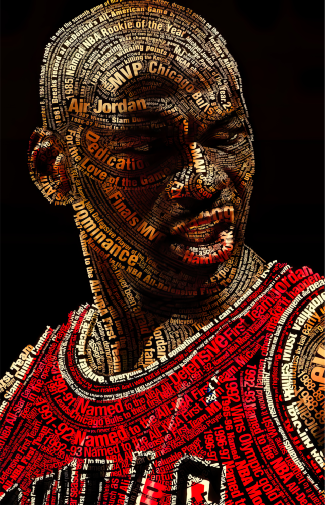 Michael Jordan Cam Tablo